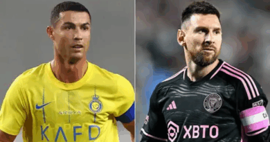 “We Are Not Friends”, Messi Speaks On Relationship With Ronaldo 